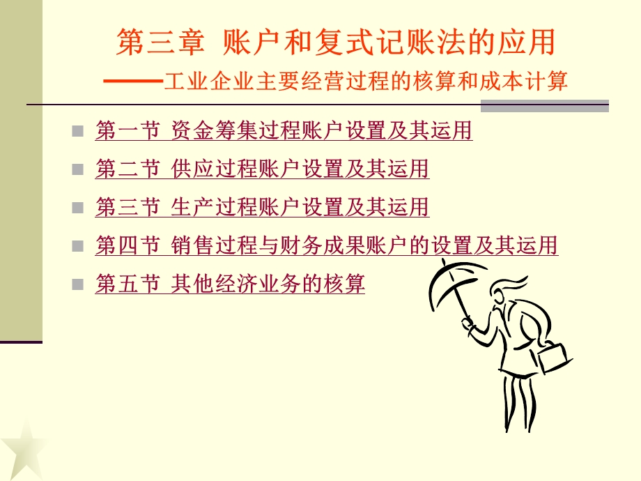 会计资格考试.ppt_第1页