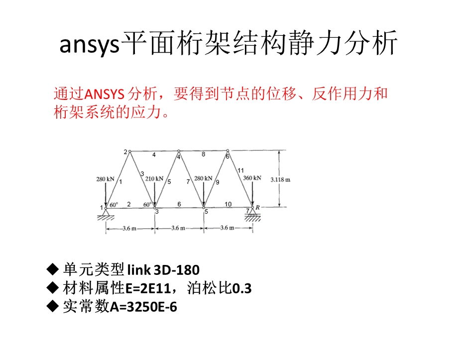 ansys平面桁架结构静力分析.ppt_第1页