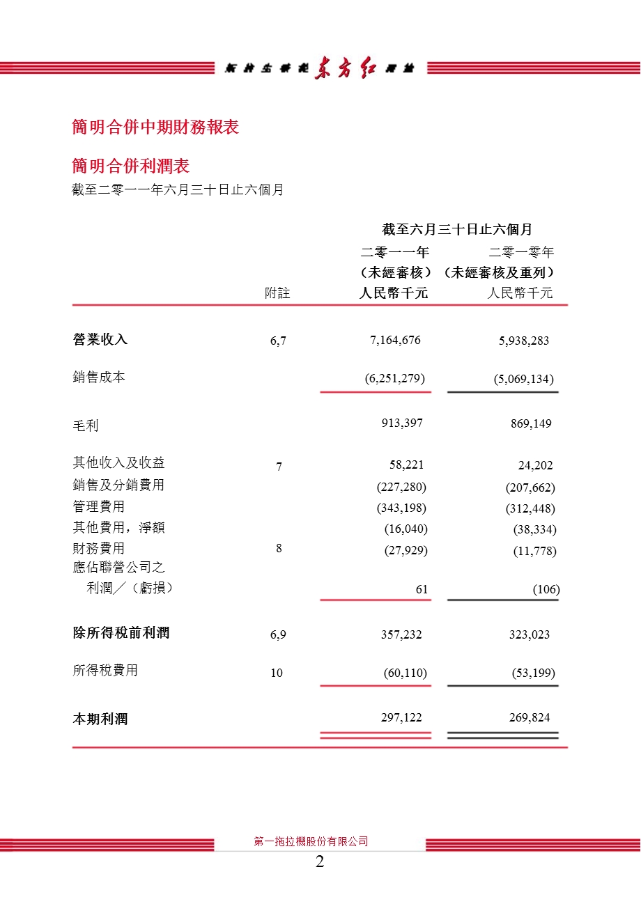 00038第一拖拉機股份 中期报告.ppt_第3页