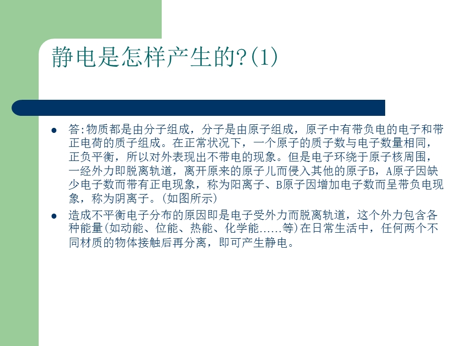 防静电ESD专题教学讲座PPT.ppt_第3页