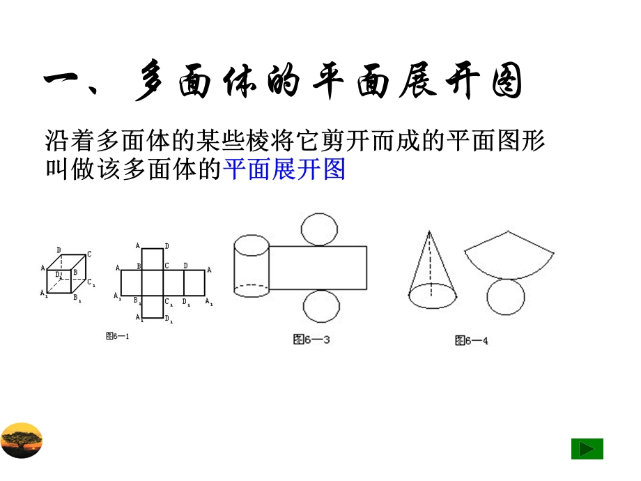 人教版高中数学课件：空间几何体的表面积.ppt_第2页