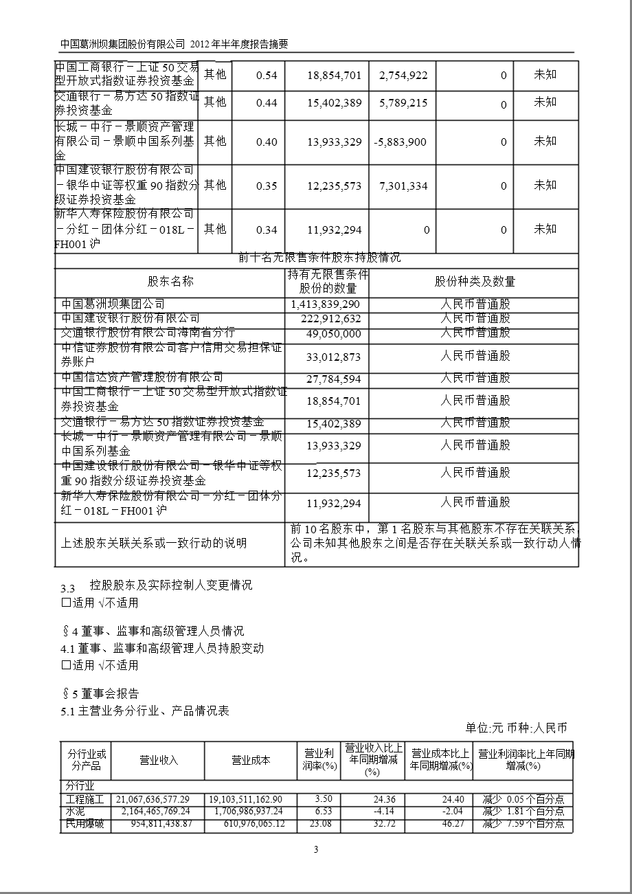 600068 葛洲坝半报摘要.ppt_第3页