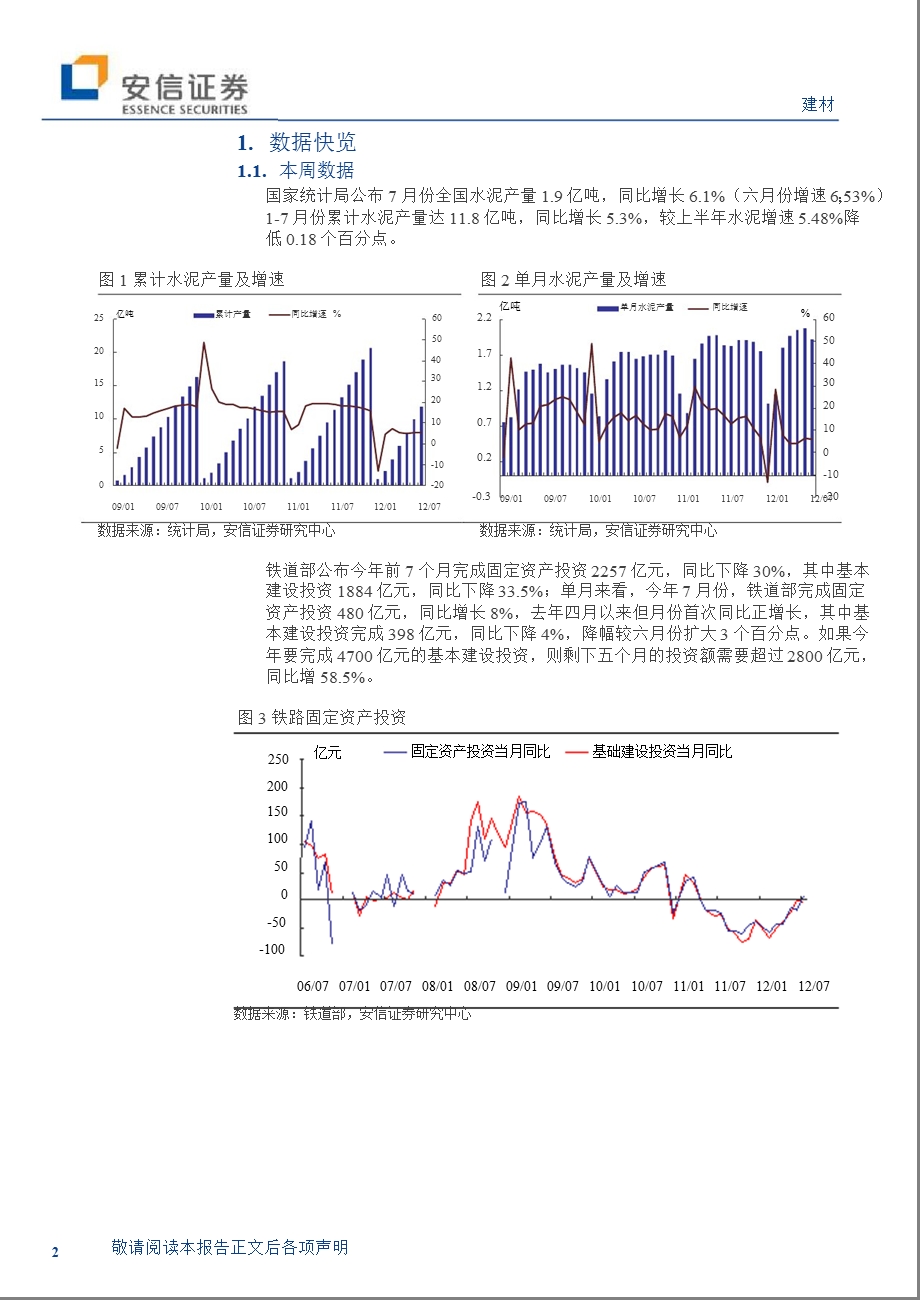 建材：行业竞争尚无缓和迹象0813.ppt_第2页