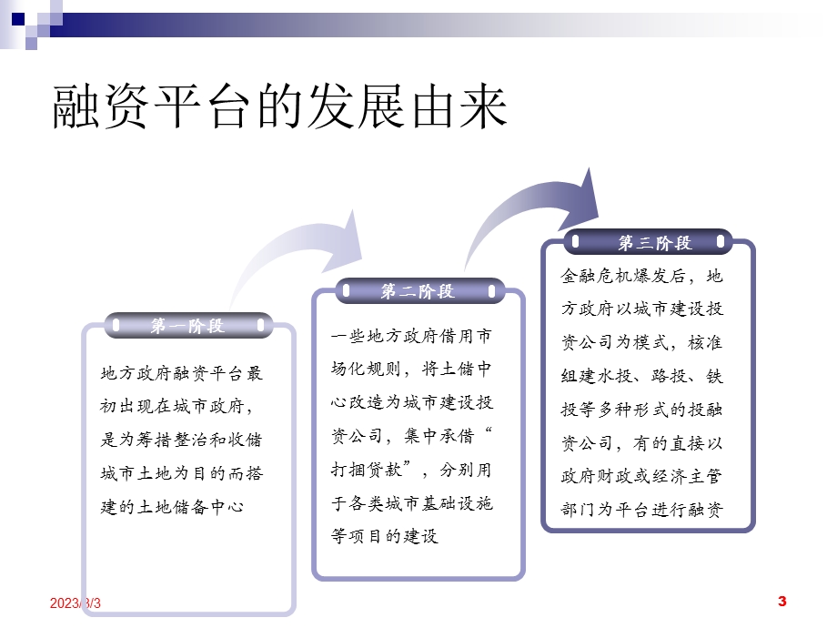 融资平台贷款专题讨论.ppt_第3页