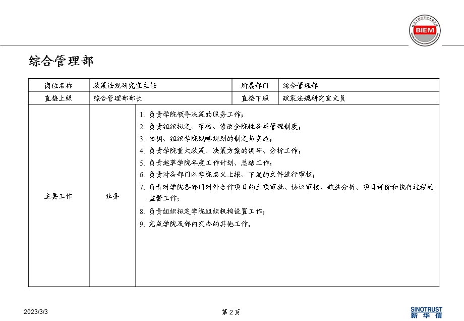 内部管理岗位职责.ppt_第2页