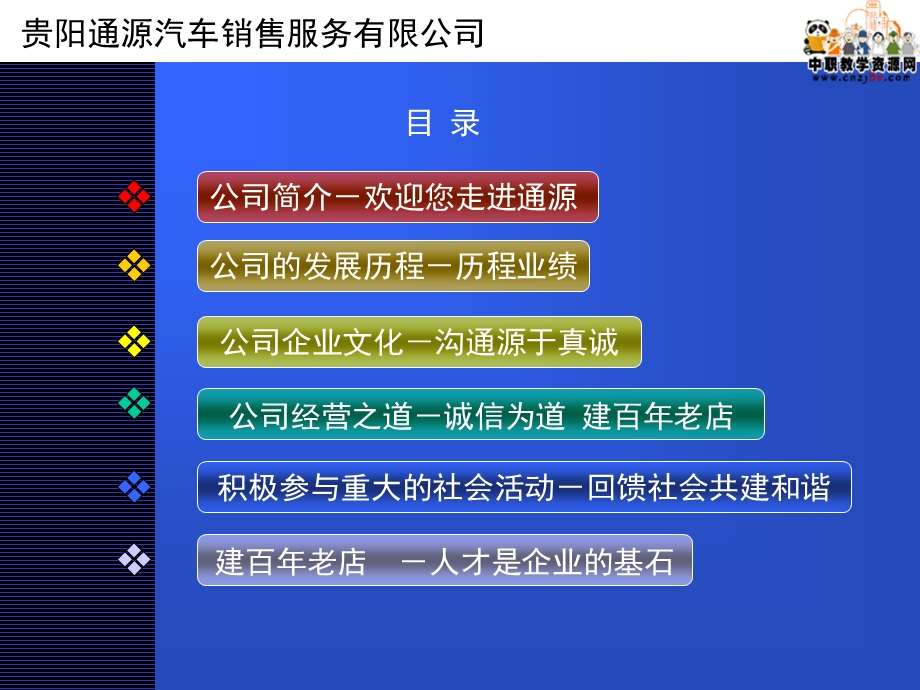 4S店简介.ppt_第3页