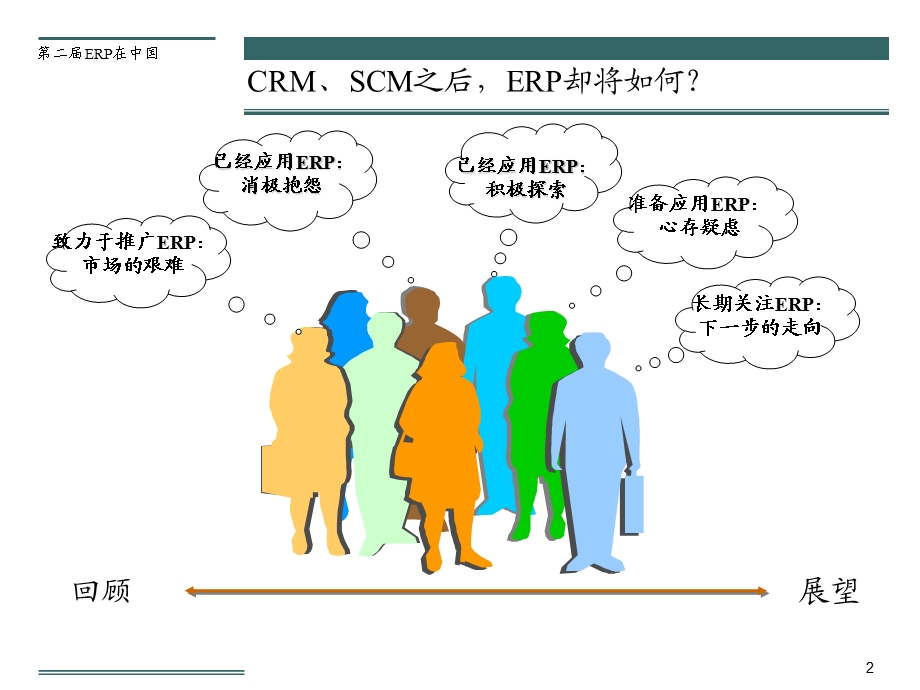 正视协同商务CPC应用分析点评.ppt_第2页