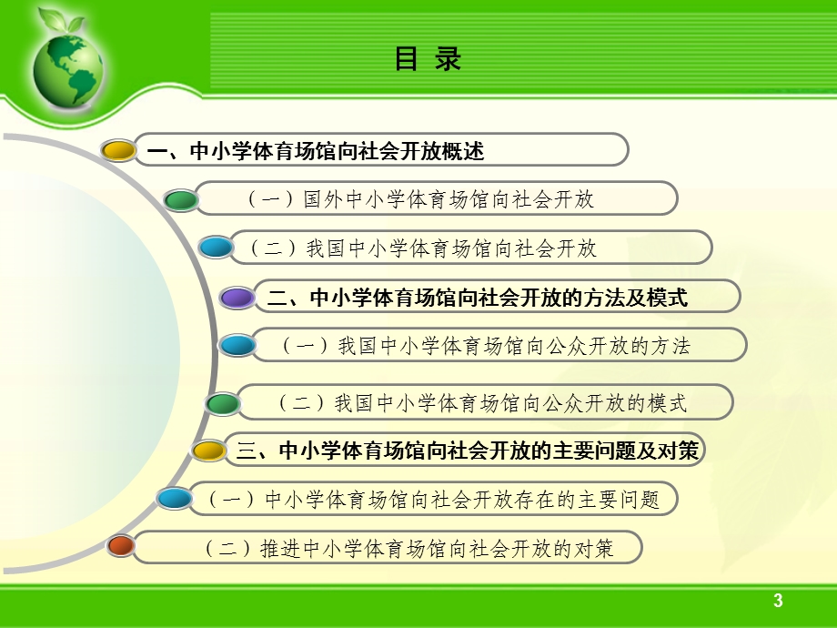 中小学体育场馆向社会开放情况分析0718.ppt_第3页