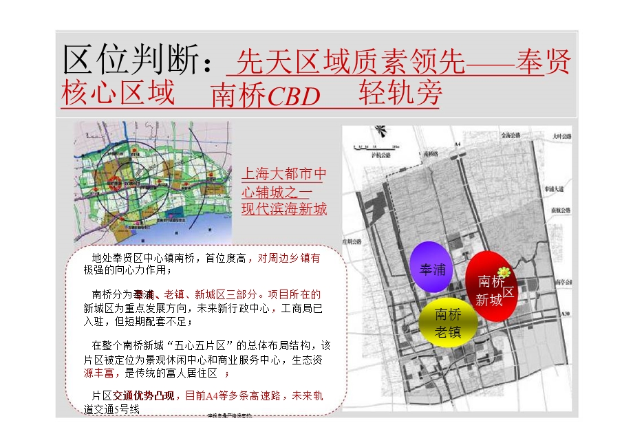 上海恒盛·湖畔豪庭项目营销策略竞标报告.ppt_第3页