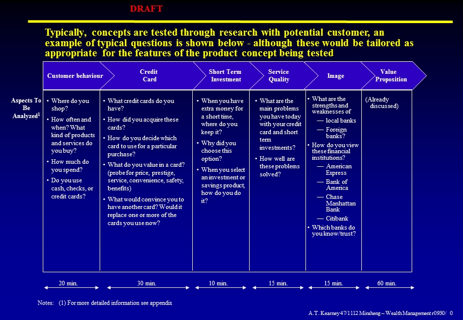 科尔尼深发展银行Sampledeliverablepages.ppt_第1页