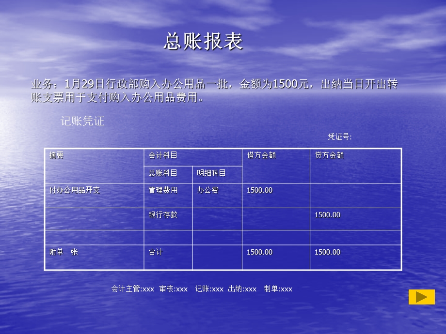 用友T3培训——总账、报表.ppt_第1页