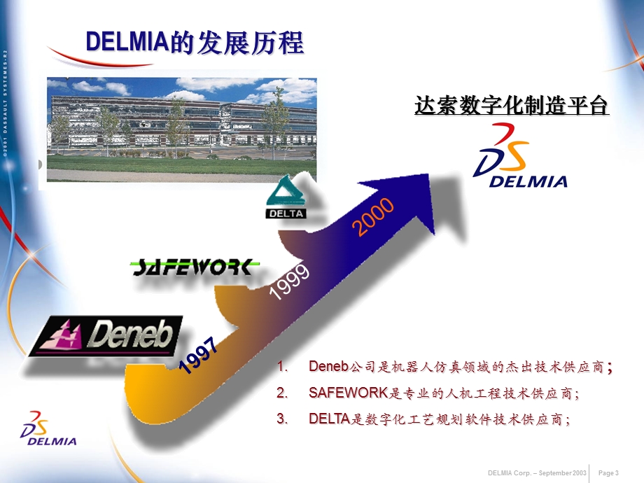 达索数字化制造系统解决方案.ppt_第3页