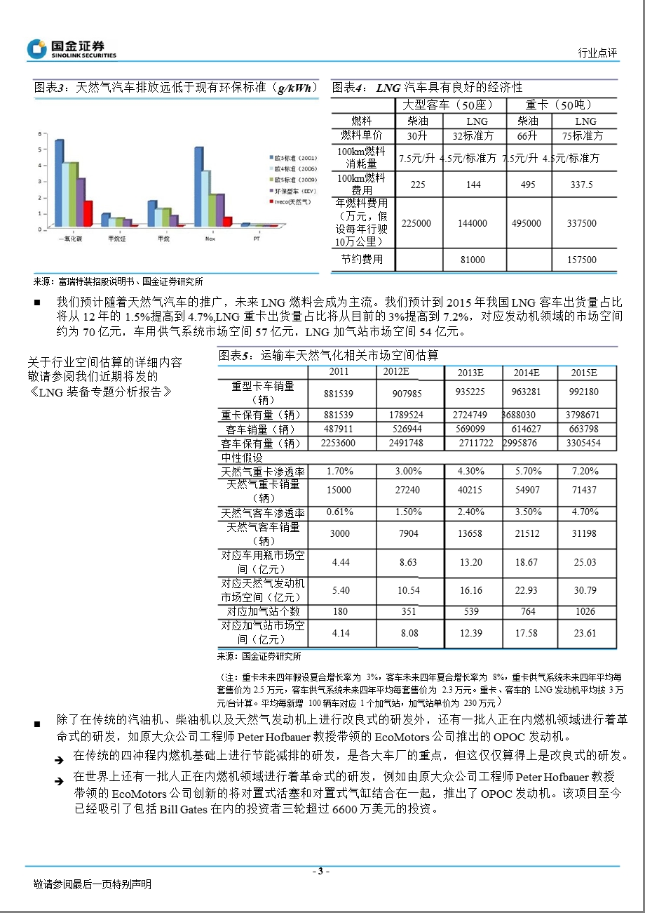 环保设备行业雾霾围城之四：关注点逐渐转移,强调汽车尾气治理的机会130202.ppt_第3页