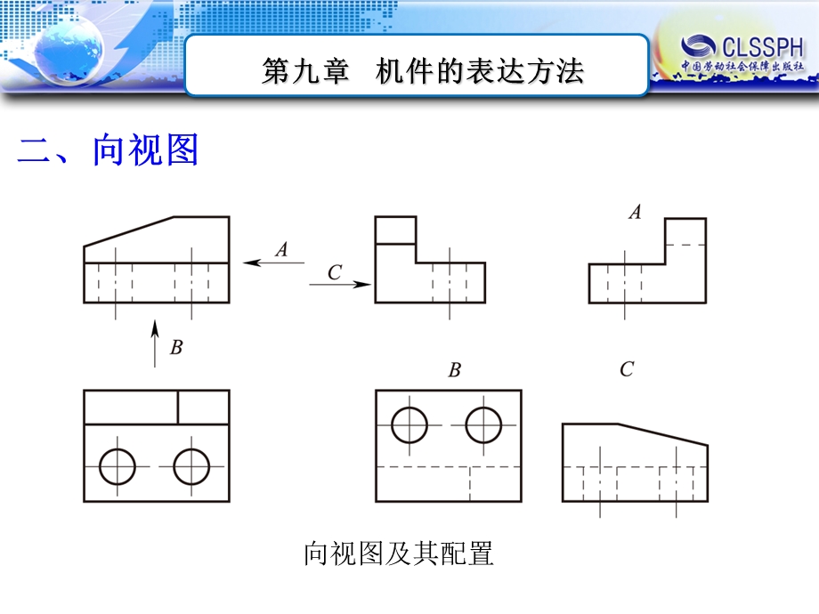 第九章机件的表示方法.ppt_第3页