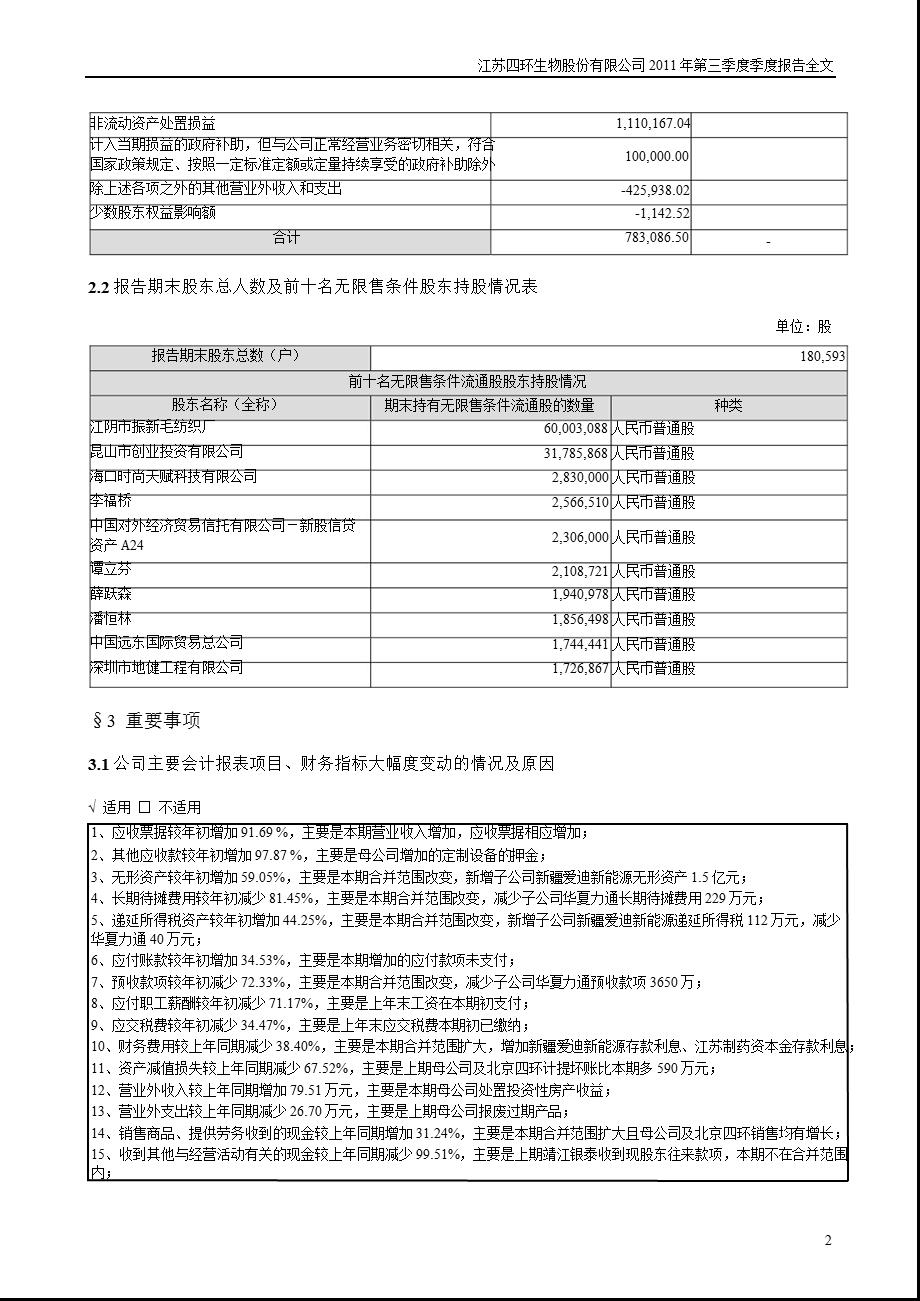 四环生物：第三季度报告全文.ppt_第2页