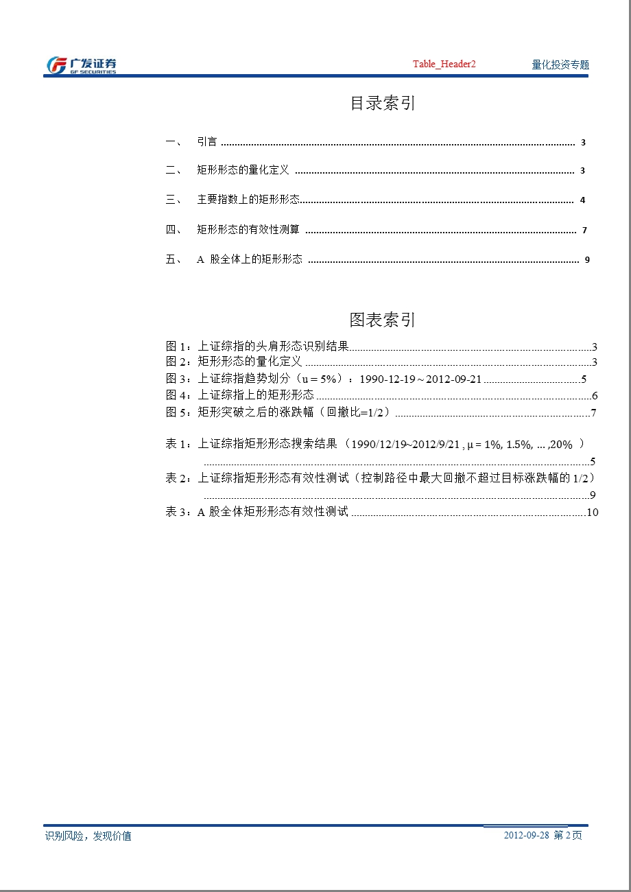 技术分析系列报告之三：矩形形态的识别与有效性测算0928.ppt_第2页