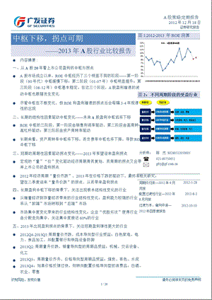 A股行业比较报告：中枢下移拐点可期1218.ppt