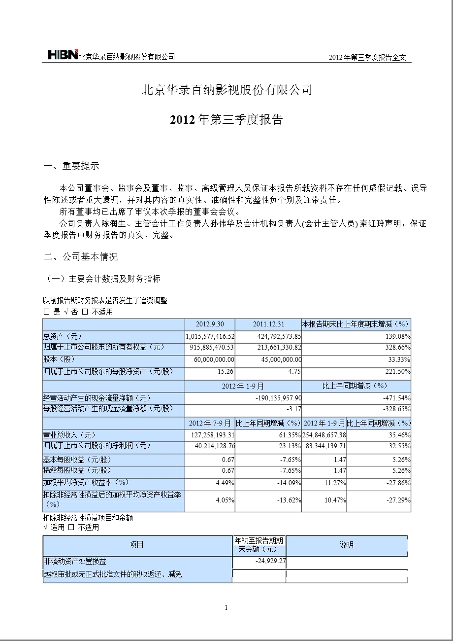 华录百纳：第三季度报告全文.ppt_第1页