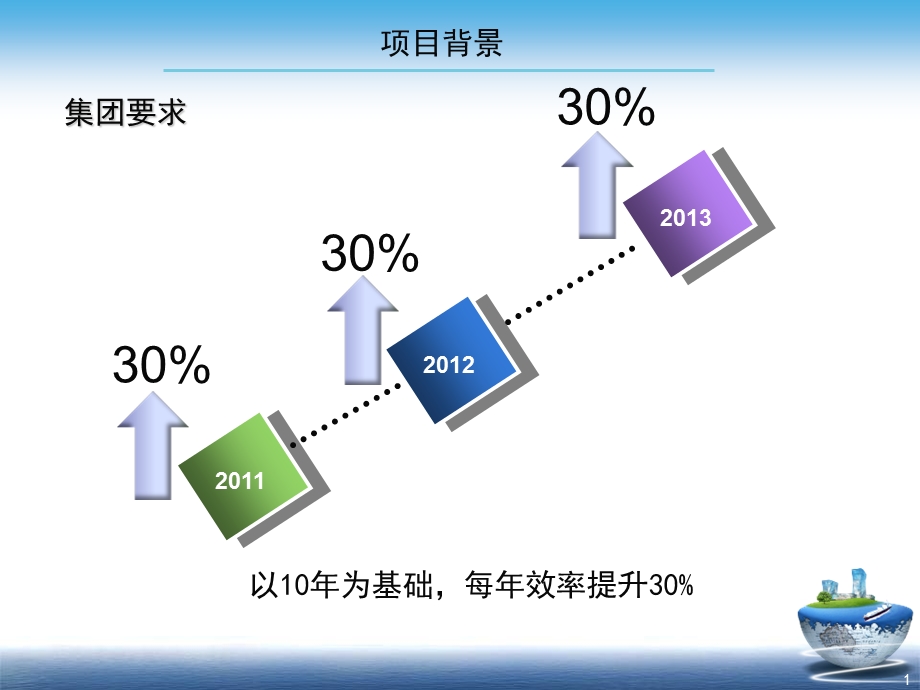 精益改善项目案例：生产效率提升(【ppt】 .ppt_第1页