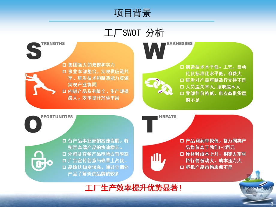 精益改善项目案例：生产效率提升(【ppt】 .ppt_第3页