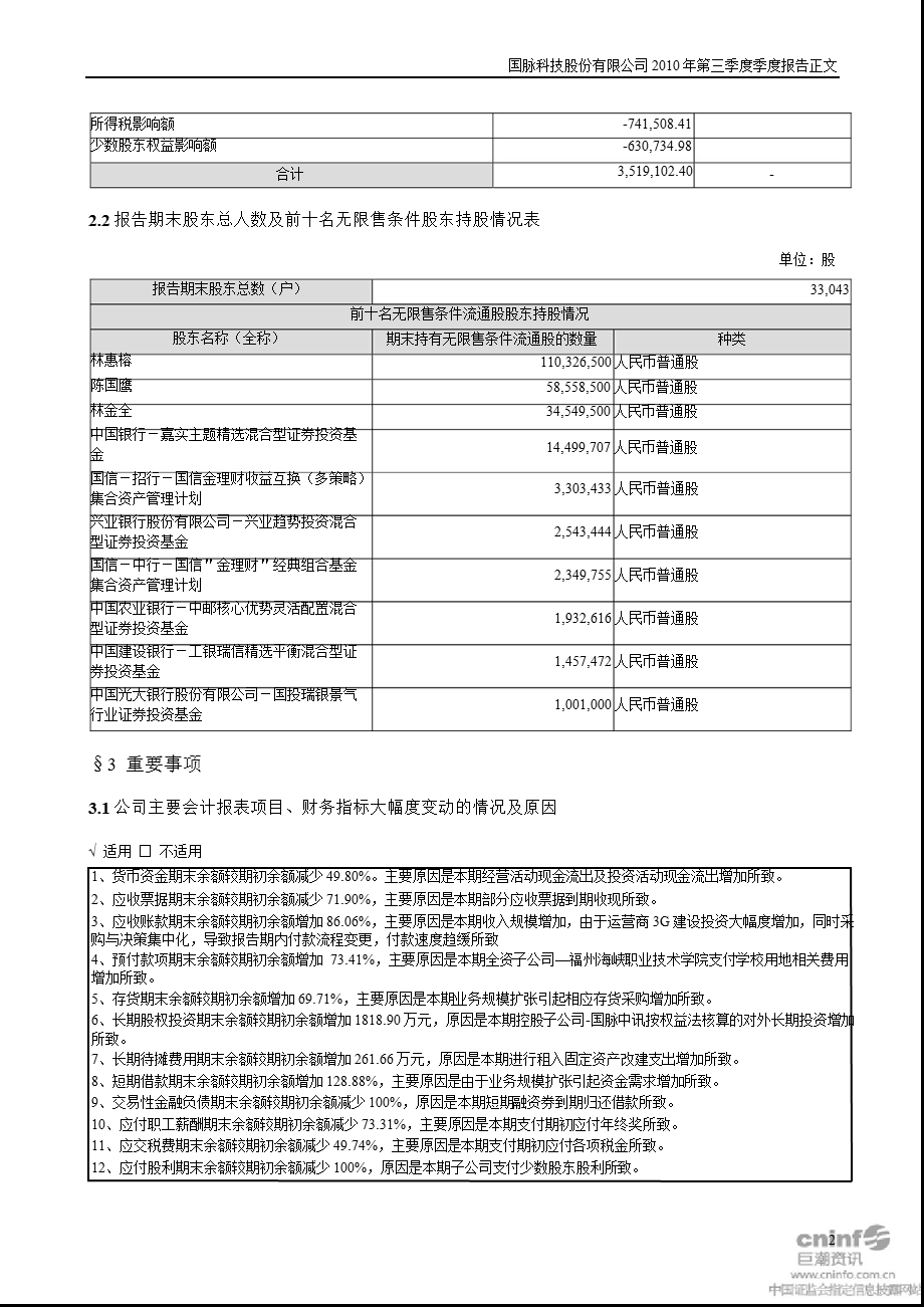 国脉科技：第三季度报告正文.ppt_第2页