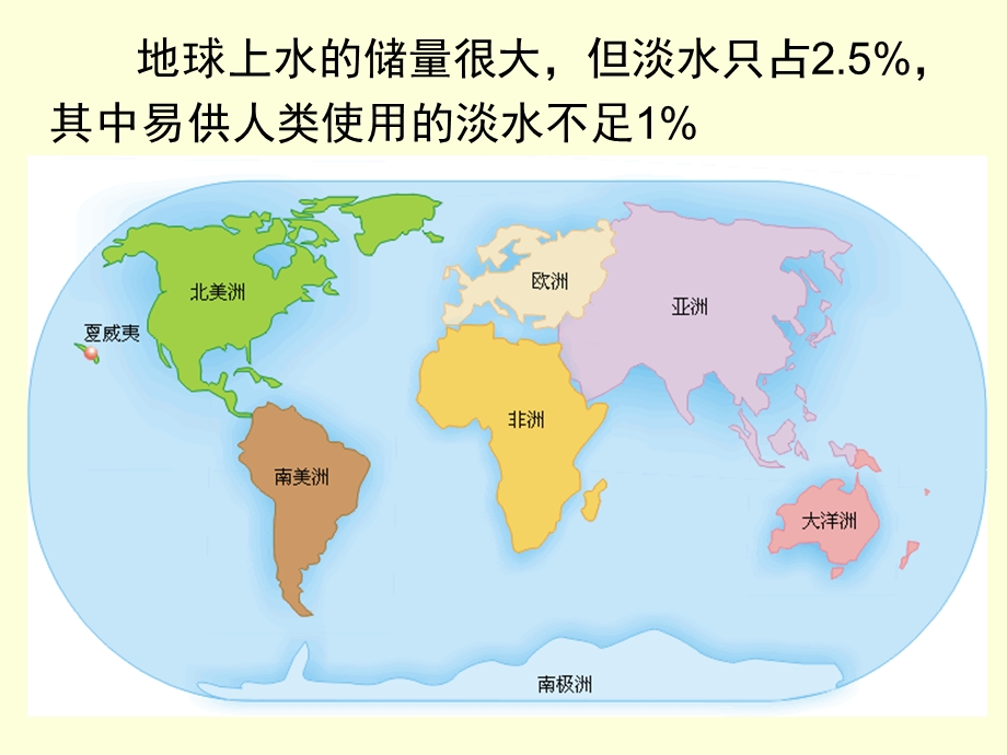 蒸馏和萃取在生活中的实际运用.ppt_第1页