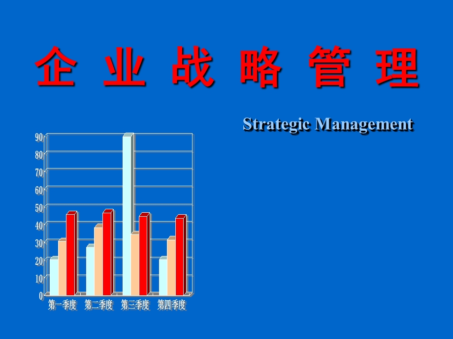 企业战略管理2.ppt_第1页