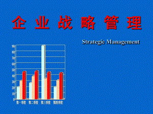 企业战略管理2.ppt