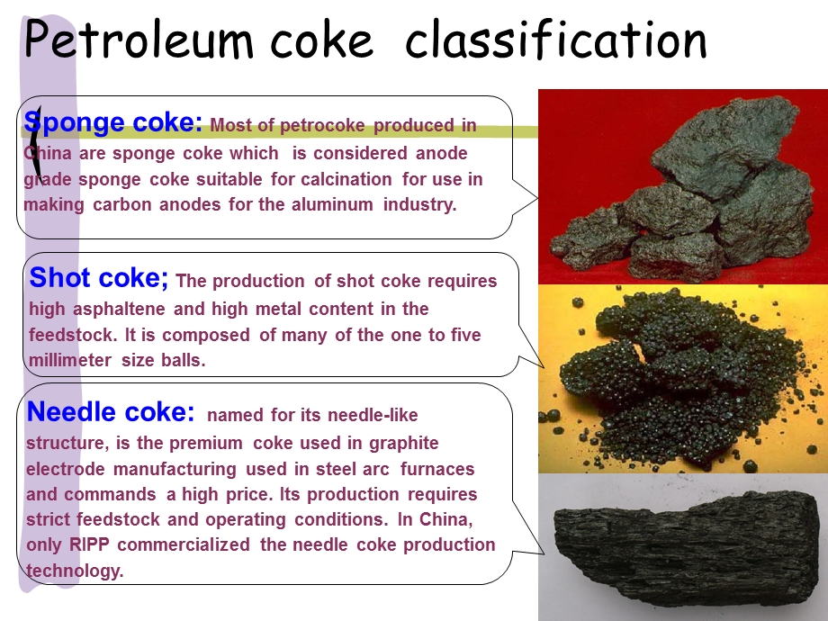 第二代针状焦生产技术.ppt_第3页