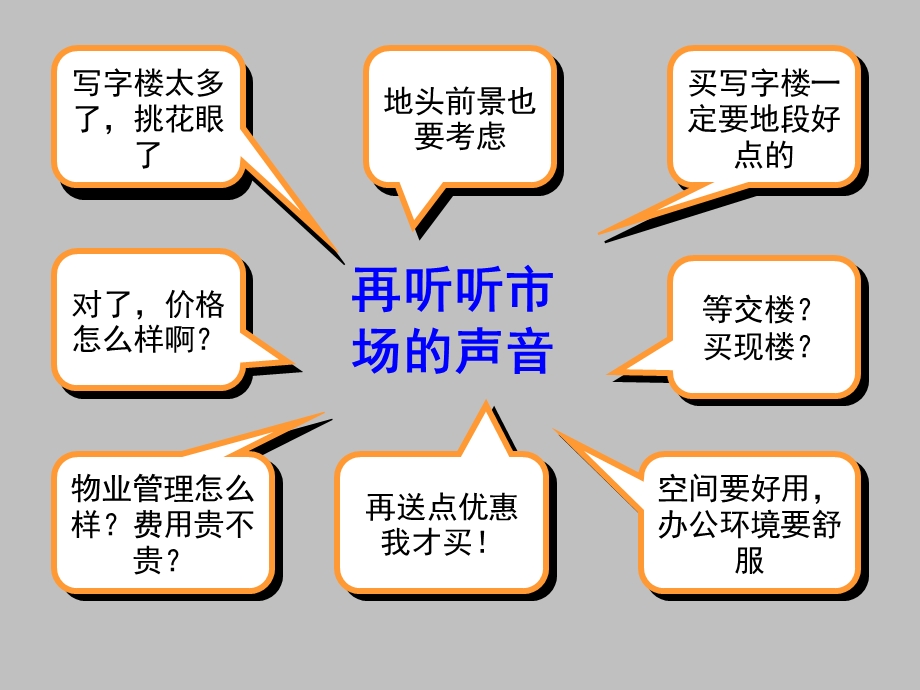 南昌中航国际广场甲级写字楼、四星酒店营销推广策划报告76PPT.ppt_第3页