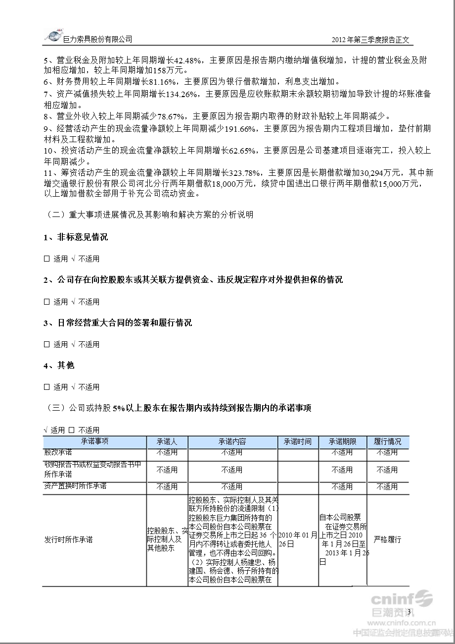 巨力索具：第三季度报告正文.ppt_第3页