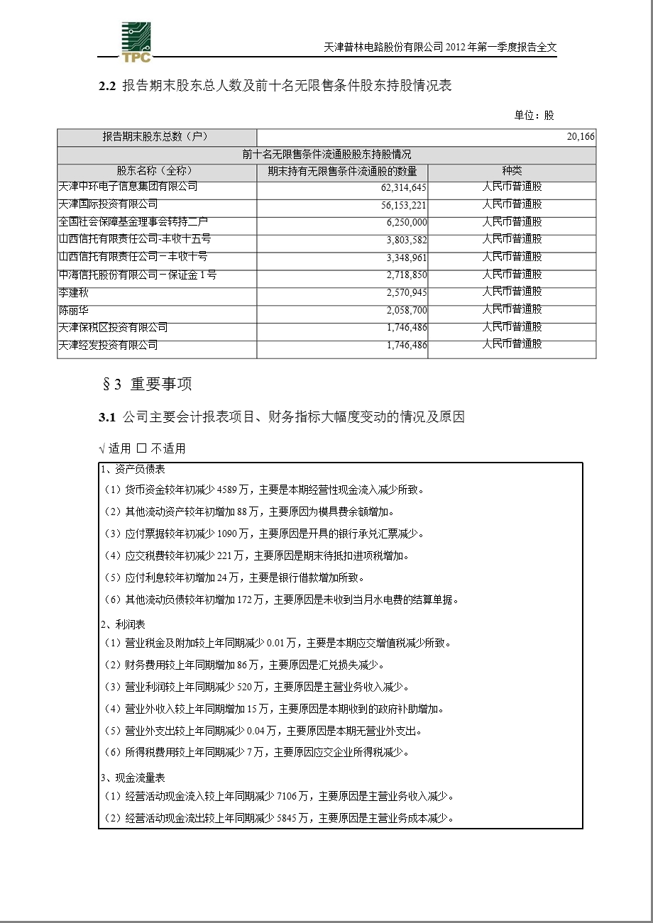 天津普林：第一季度报告全文.ppt_第3页