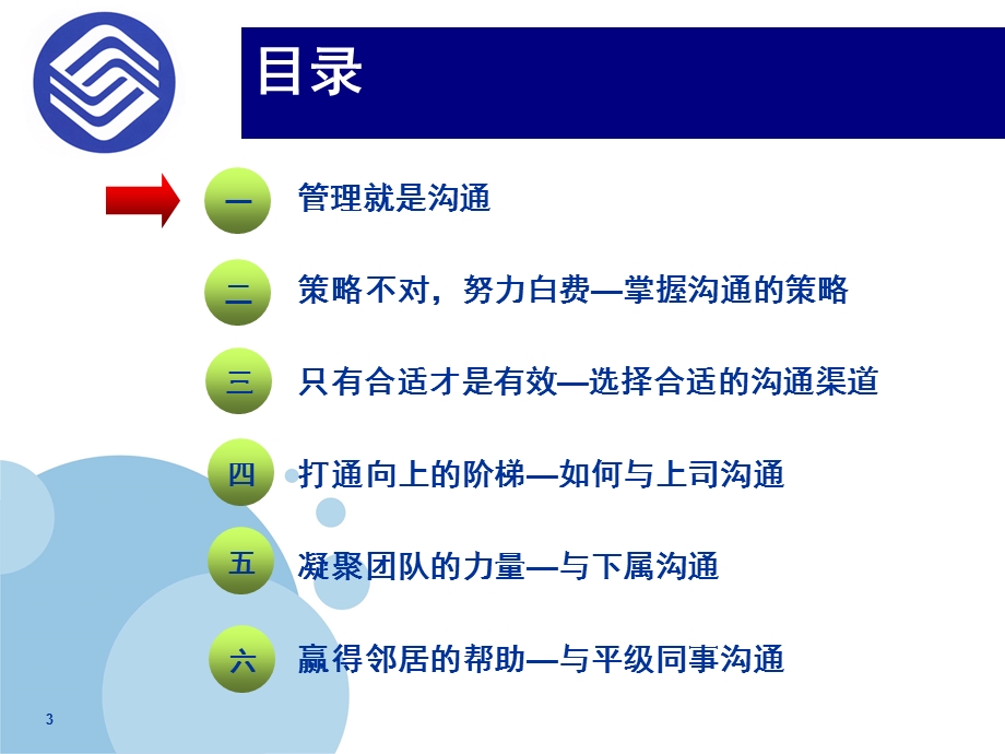 中国移动内部培训管理沟通技巧与体会.ppt_第3页