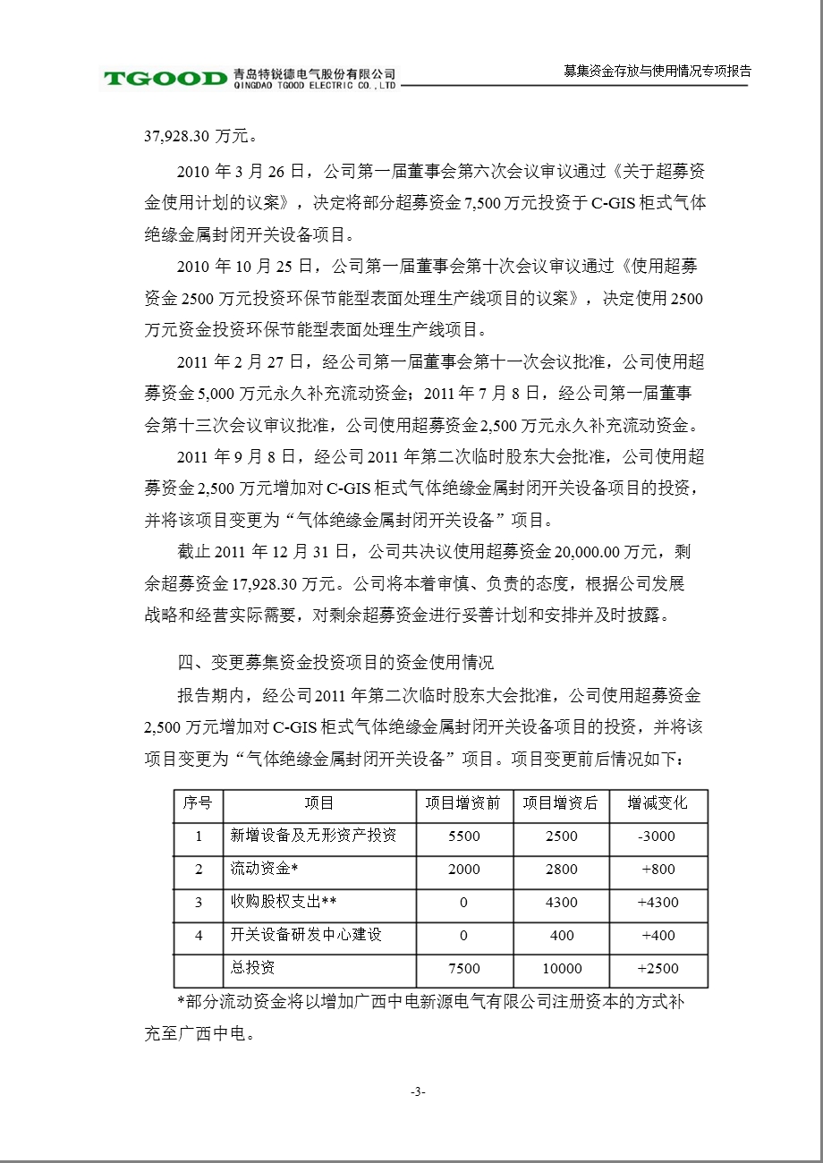 特锐德：募集资金存放与使用情况的专项报告.ppt_第3页