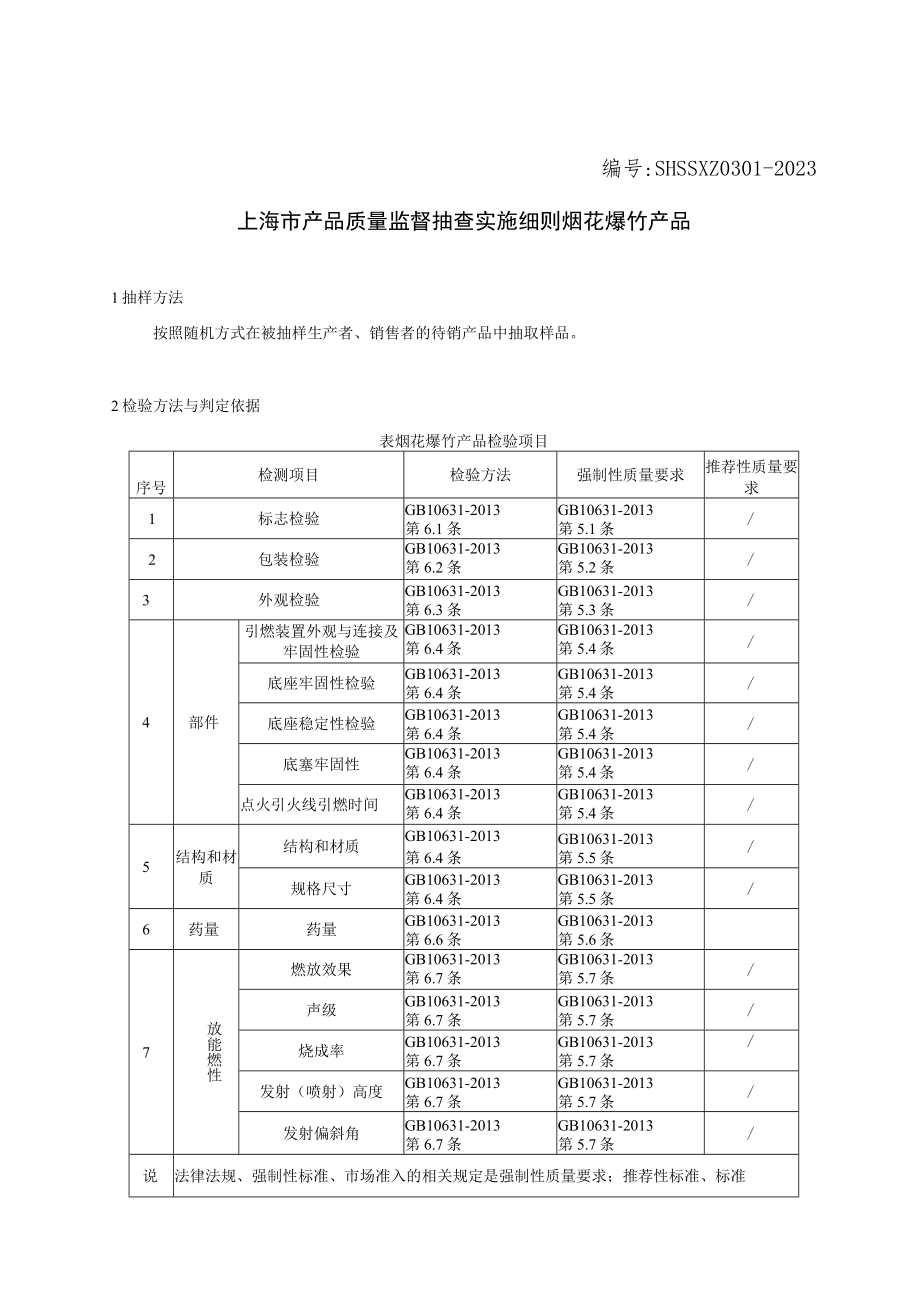 《上海市产品质量监督抽查实施细则烟花爆竹产品（2023版）》.docx_第1页