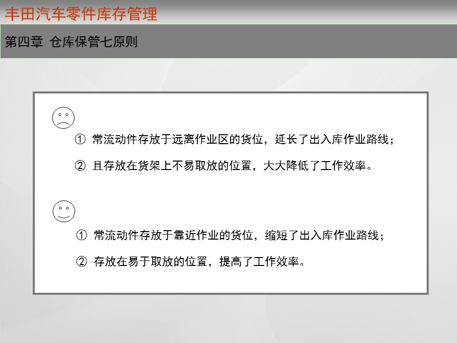 仓库管理七原则.ppt_第3页