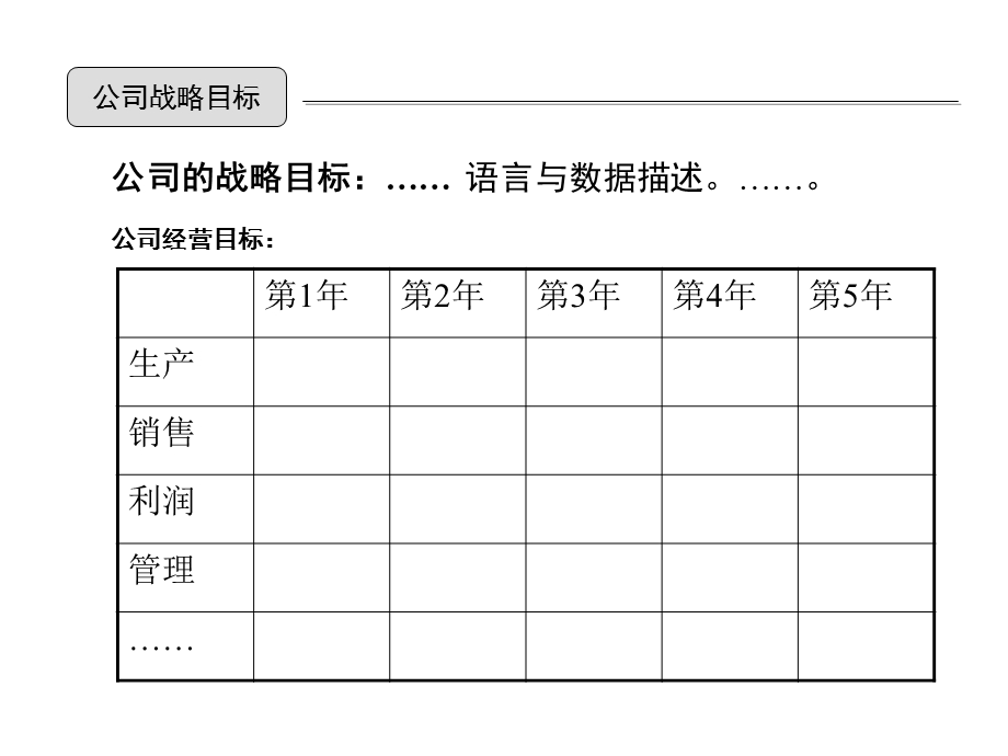 案例某公司人力资源规划实例.ppt_第3页