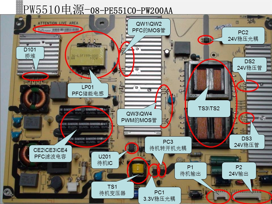 服务管理部门PW5510电源维修分析.ppt_第3页