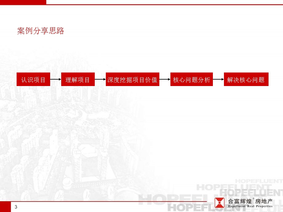 新鸿基佛山澜石项目前期策划案75p.ppt_第3页