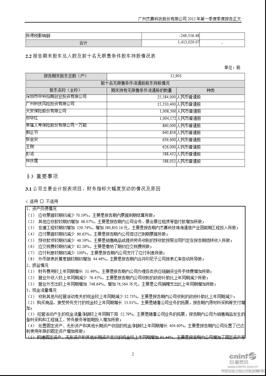 杰赛科技：第一季度报告正文.ppt_第2页