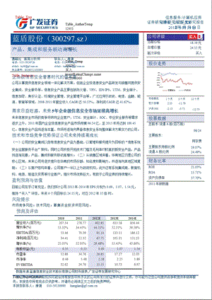 蓝盾股份(300297)深度研究：产品、集成和服务联动高增长0907.ppt