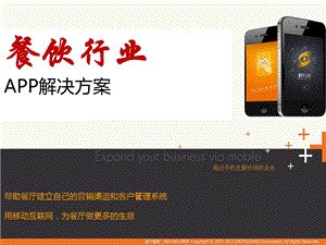 餐饮版app解决方案v8 4.ppt