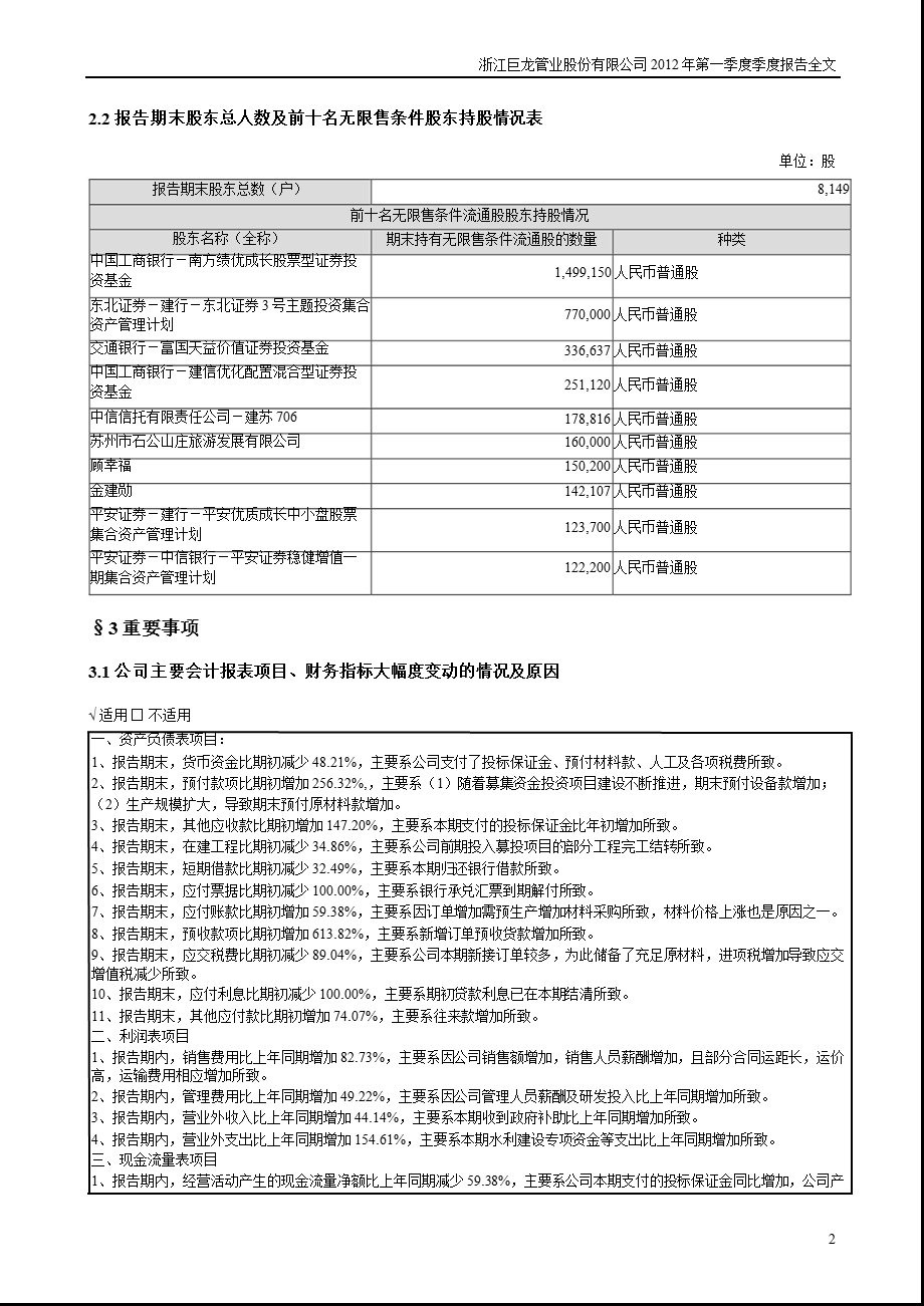 巨龙管业：第一季度报告全文.ppt_第2页