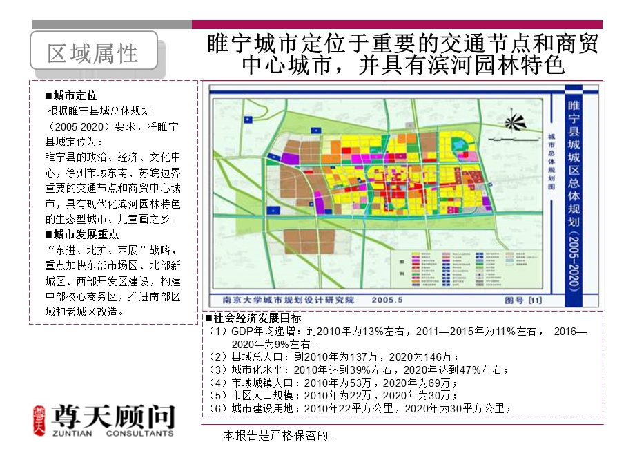 江苏睢宁泰和花园项目营销推广方案.ppt_第3页