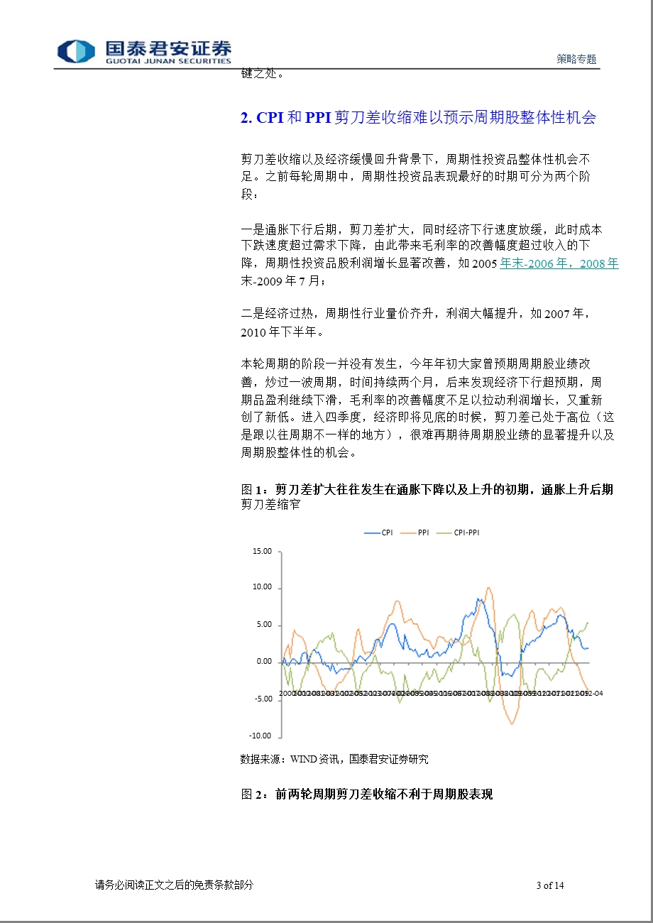 策略专题：关注本轮周期的差异性不是投不投周期股而是投什么周期股1101.ppt_第3页