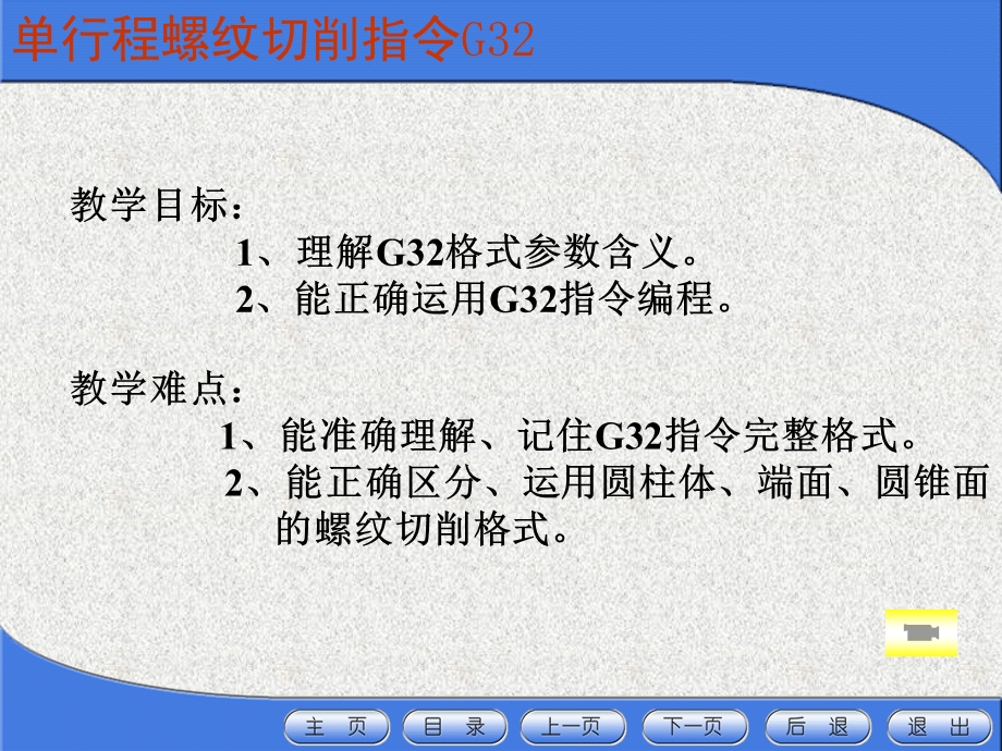 数控编程基础知识螺纹切削G32单行程螺纹加工.ppt_第2页