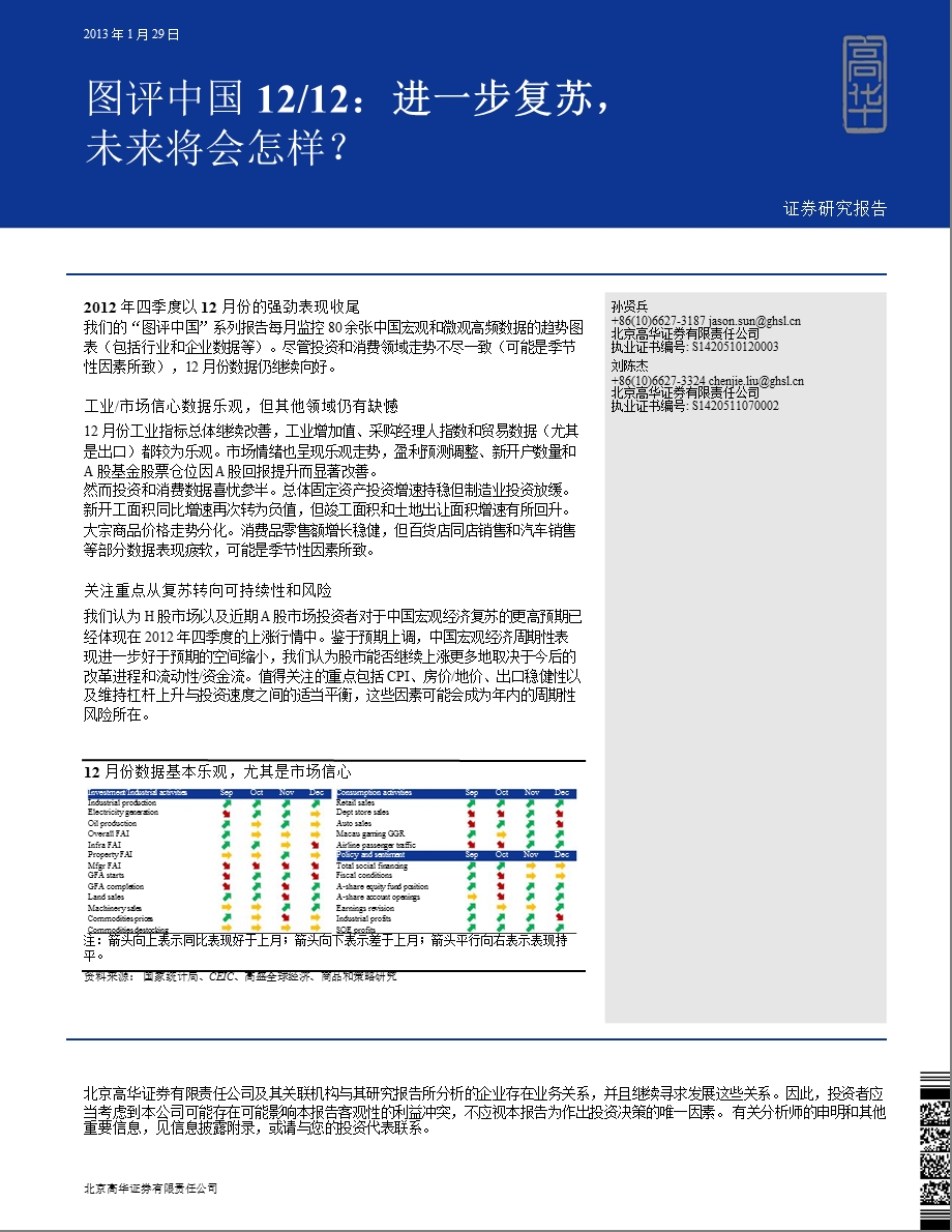 中国投资组合策略研究：图评中国1212进一步复苏未来将会怎样？0131.ppt_第1页