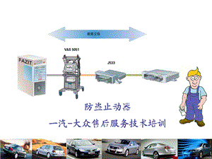 防盗系统技术培训.ppt