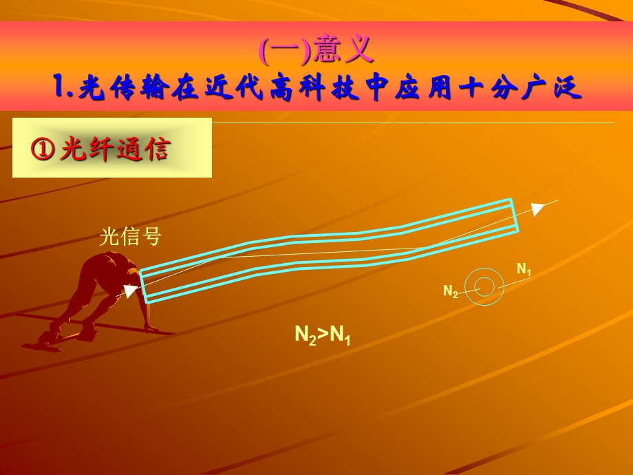 宽带激光线性传输与聚焦特性研究.ppt_第3页