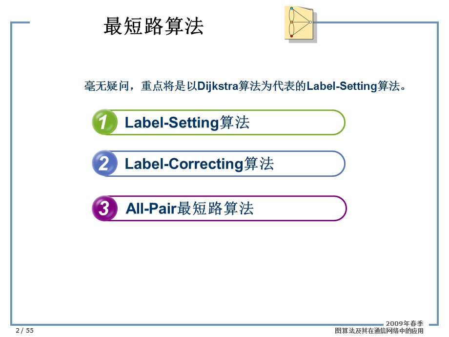 最短路算法(图论).ppt_第2页